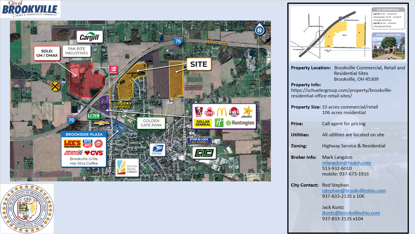 Commercial, Retail and Residential sites